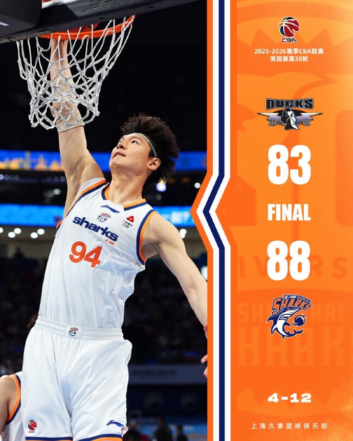 新民晚报：上海男篮，真能圆梦？